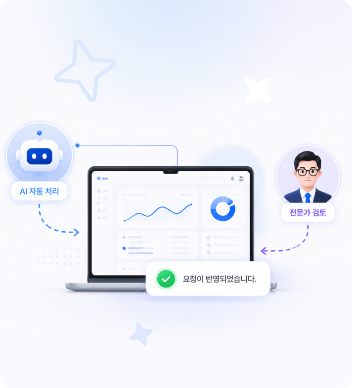 AI와 전문가 협업 예시